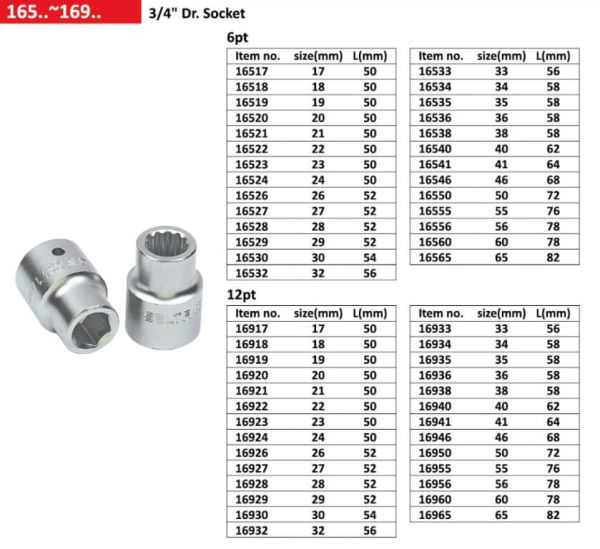 Головка торцевая 3/4" 18мм (6-гр)