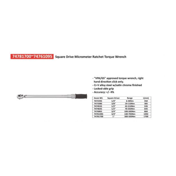 Ключ динамометрический 3/8" 19-110Нм